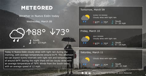 eden weather 14 day forecast|eden weather radar.